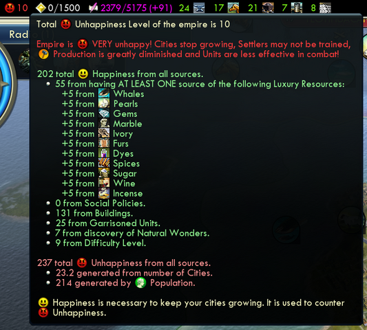 File:Very unhappy empire (Civ5).png
