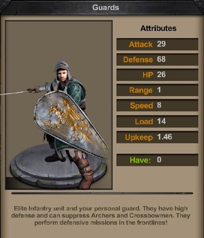 File:Guards.jpg