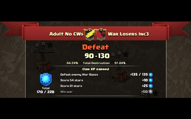 File:WAR LOSERS INC3 - PIC 2.png