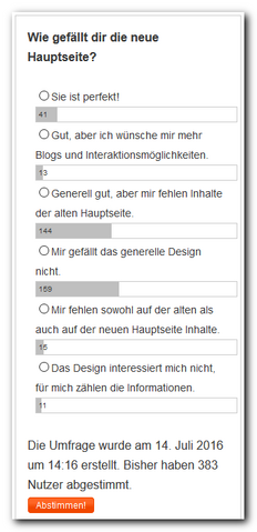 Datei:Abstimmung-wikia.png
