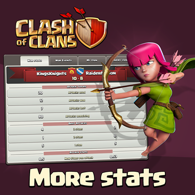 File:Sneak Peak More Stats.png