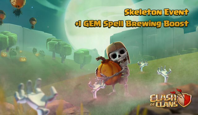 Datei:Halloween-Update.jpg