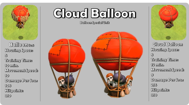 File:CloudBalloon-poster.png