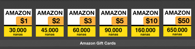 File:AmazonGiftsCard.png