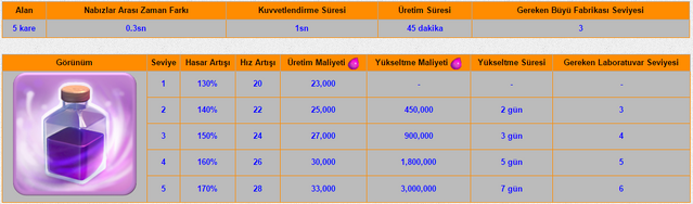 Dosya:Fke.png
