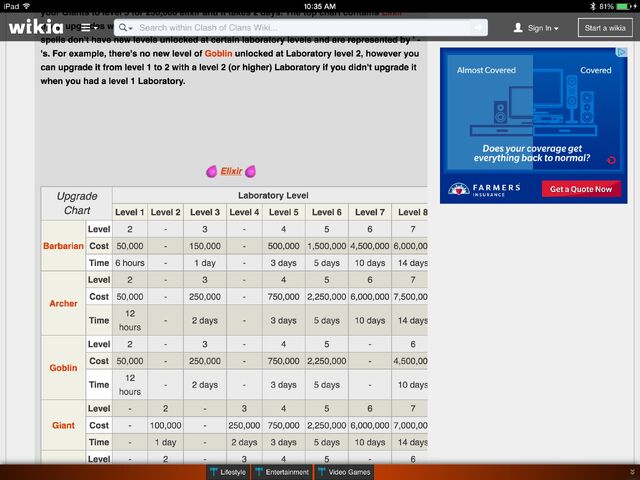 File:Labupgradechart.jpg