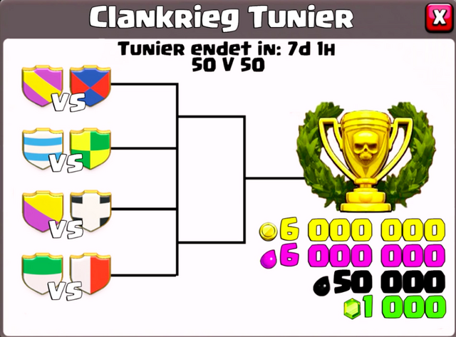 Datei:ClanturniereIdee.png