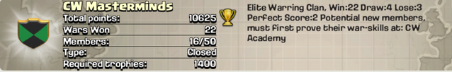 File:CW Masterminds.png