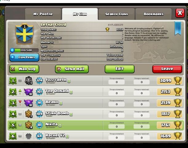 File:Clan photo.jpg