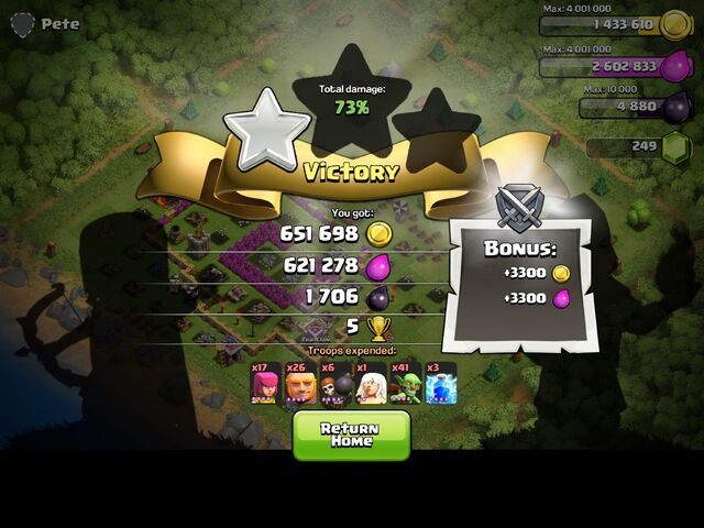 File:Tournament Raid Agay.chabda.jpg
