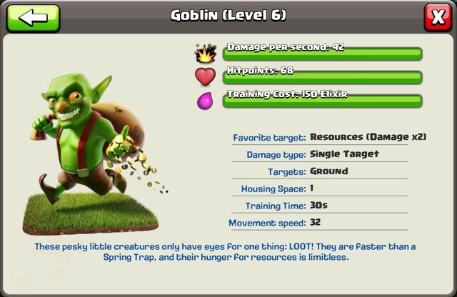 File:GoblinL6UpgPro.jpeg