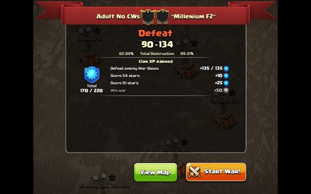File:“MILLENIUM F2” - PIC 2.png