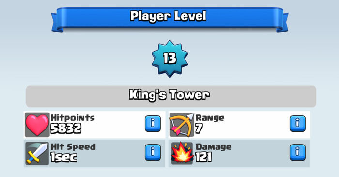 Level13
