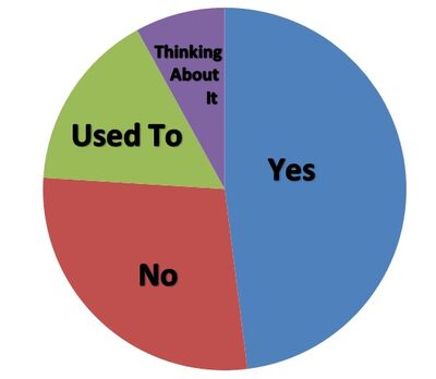 Poll 4