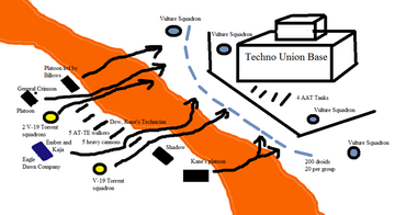 Battle of Mustafar Diagram