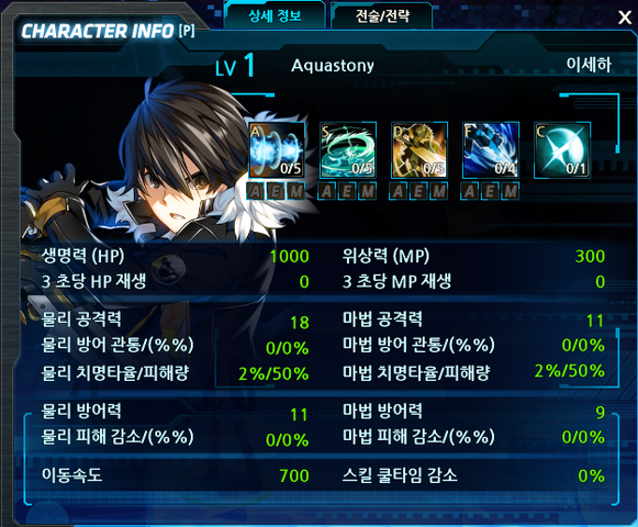 File:CharaterInfo.png