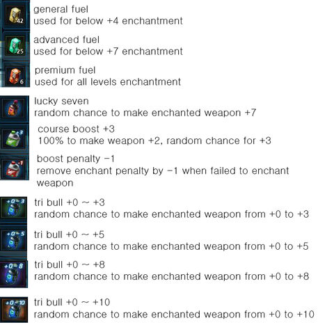 File:Enchant material.jpg