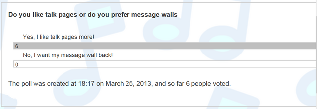 File:The Vote April 1st 2013.png