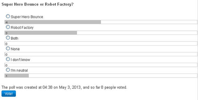 File:Poll May 3.png