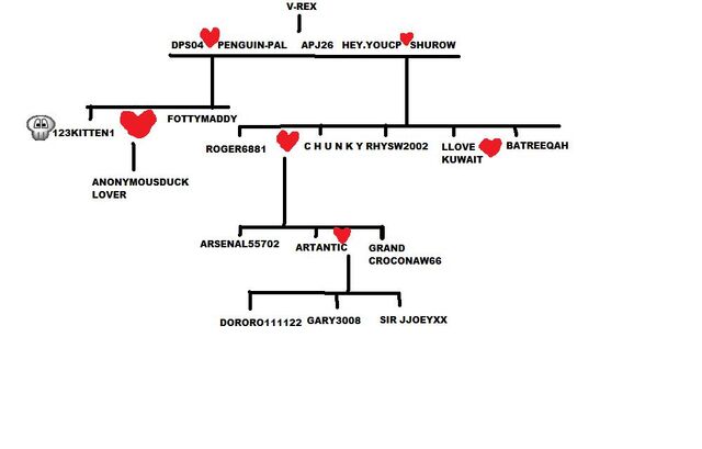 File:WIKIA TREE.jpg