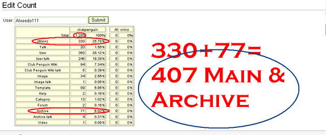 File:Alxeedoeditcount.png