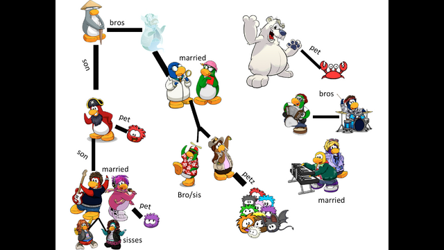 File:Screen shot 2012-11-18 at 12.50.34 PM.png