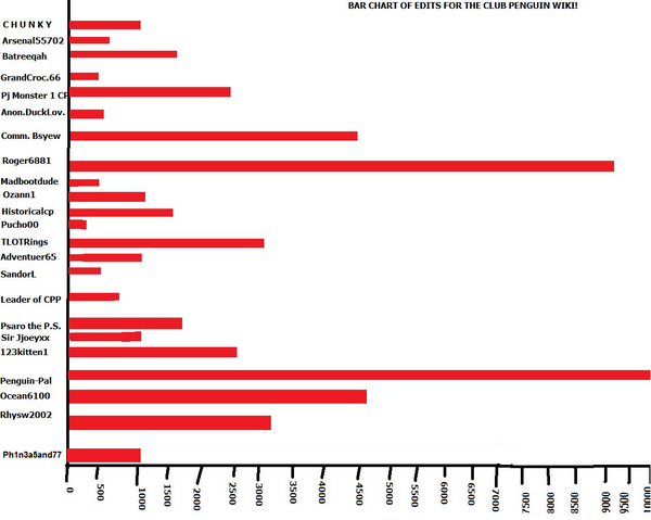 File:CPEP77.png