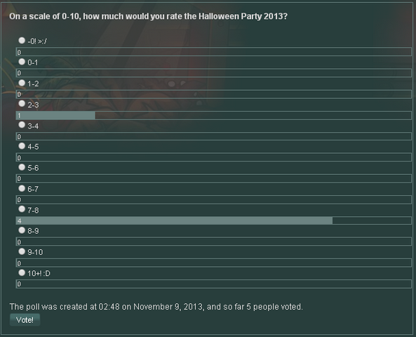File:Poll2Nov8From2013.png