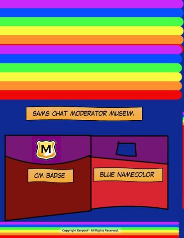 File:Samsmuseum.jpg