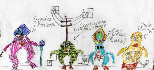 File:Simon's Family.jpg