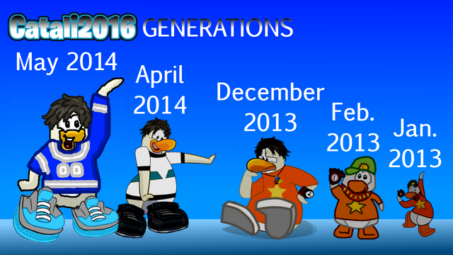 File:Catali2016 Generations Wallpaper.png