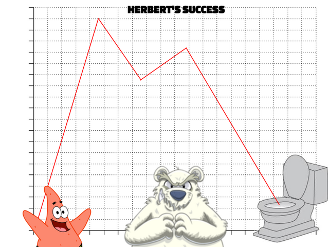 File:Ratings.png