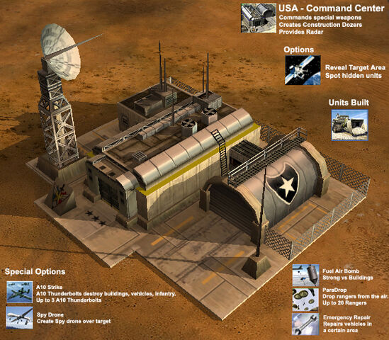 File:Generals-USA-CommandCenter.jpg