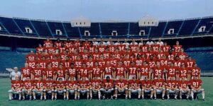 OSU68roster