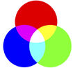 RGB-color
