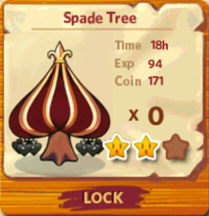 Spade Tree