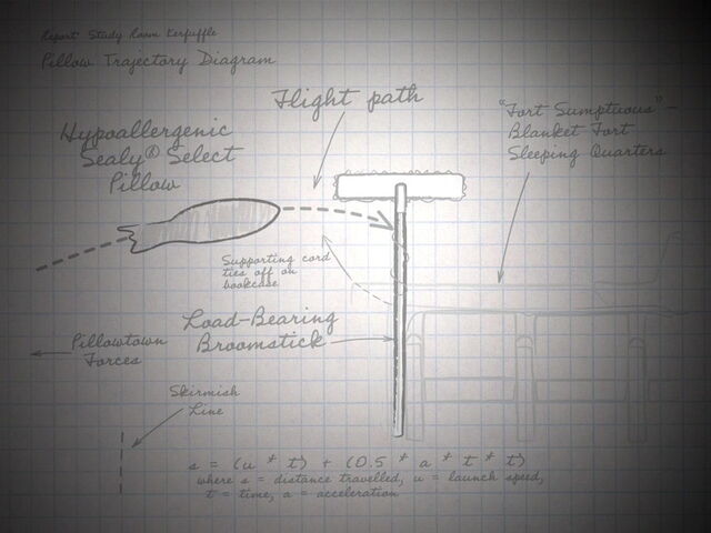 File:3x14-Diagram 1.jpg