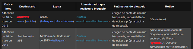 Ficheiro:Fasfasfas.png