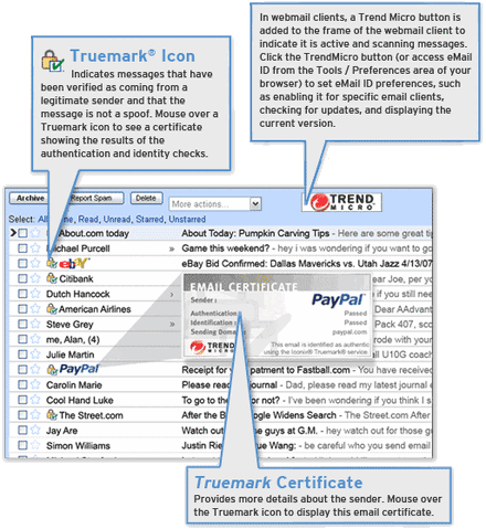 File:Trend Micro eMail ID.gif