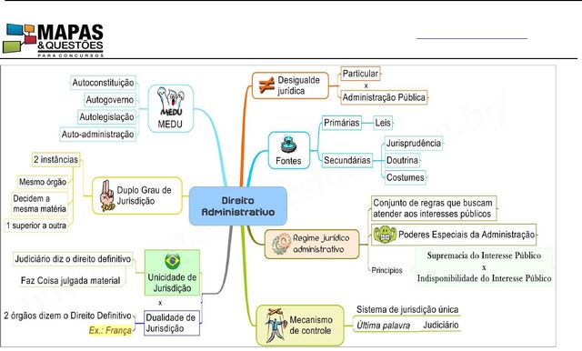 Arquivo:Administrativo.jpg