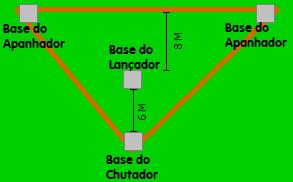 Arquivo:Campo.flowbol.JPG