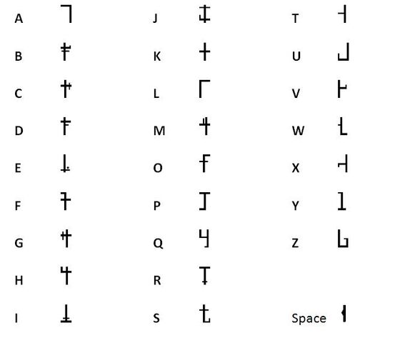 File:Tanolian.jpg
