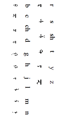 File:EAV56$$5Y)`AN`80LX1K`-P.png