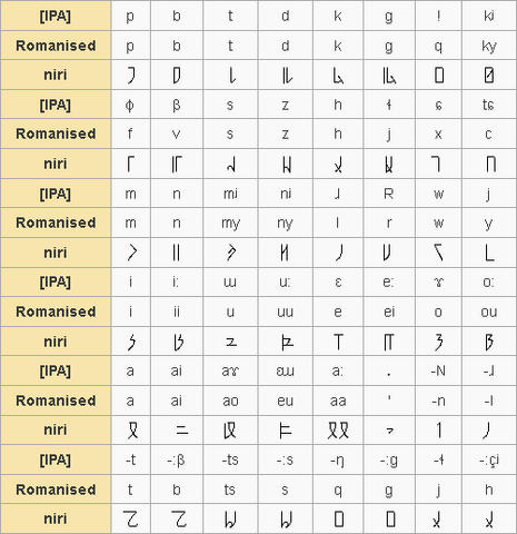File:D8ZYooe.png