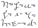 Yelelar Consonants