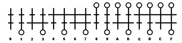 File:Tekriafanumber.gif