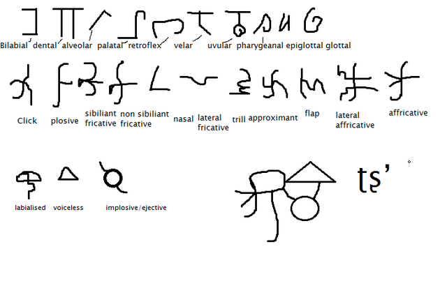 File:Urdcax script.png
