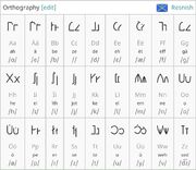 Phonology-RES