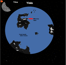 Yisis