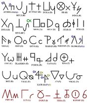 Adrian Alphabet